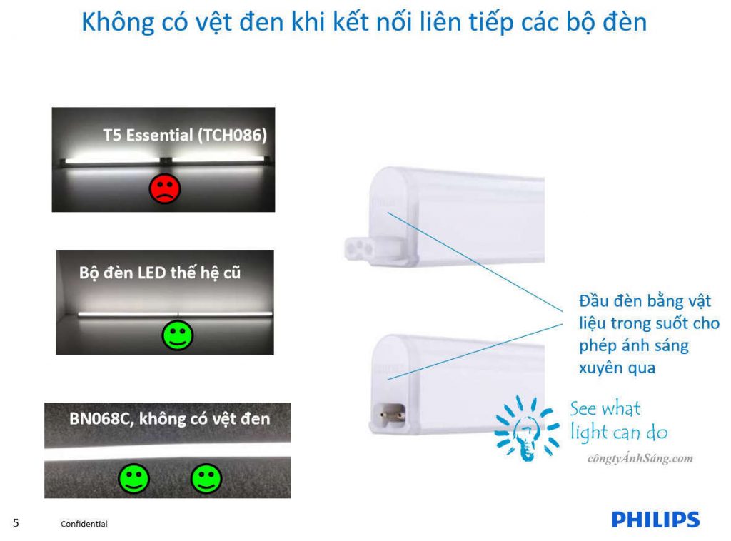 mang led t5 philips bn068c congtyanhsang.com