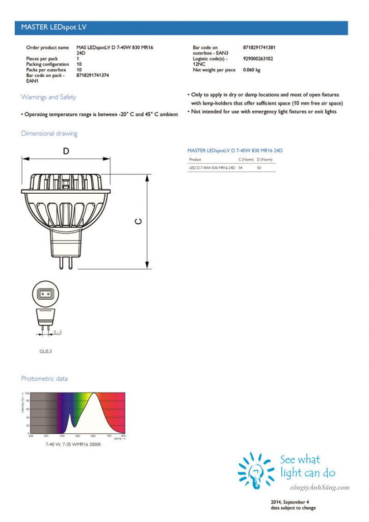 Bong PHILIPS Master LED spot 7W MR16 12V