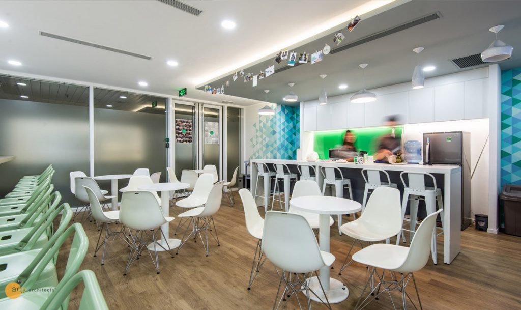 adnovum office adp 6 www.congtyanhsang.com - Công ty Ánh Sáng