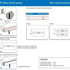 Bong den master LED tube Philips 18w 1200mm 9w 600mm congtyanhsang.com