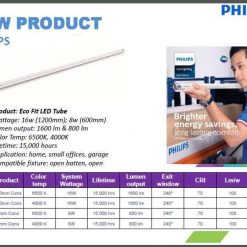 Bóng LED tuýp T8 Philips 16w Ecofit congtyanhsang.com