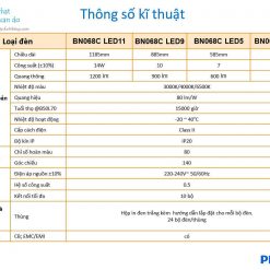 thong so mang led t5 philips bn068c congtyanhsang.com