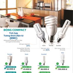 Bong compact Philips