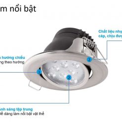 Den spot light am tran philips 47030 47031 47032 (5) congtyanhsang.com