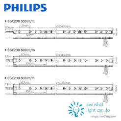 LED day ngoai troi PHILIPS BGC200 24V IP65
