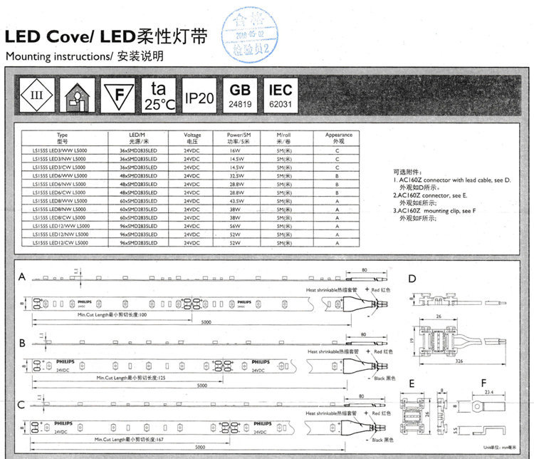 LED day PHILIPS LS155s www.congtyanhsang.com