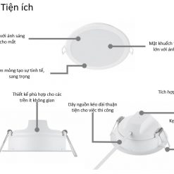 Den Am Tran Led Philips 59464 13w Philips 59449 9w Philips 59448 7w Philips 59447 5w Philips 59444 6w