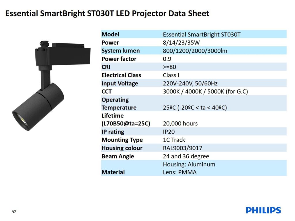 Den roi PHILIPS ST030T LED8 8W LED12 14W LED20 23W LED30 35W (6) www.congtyanhsang.com