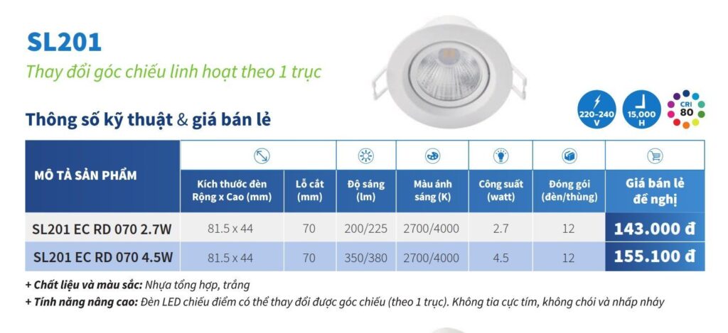 Den am tran LED PHILIPS SL201 2.7W 4.5W D70 chieu diem (2) www.congtyanhsang.com