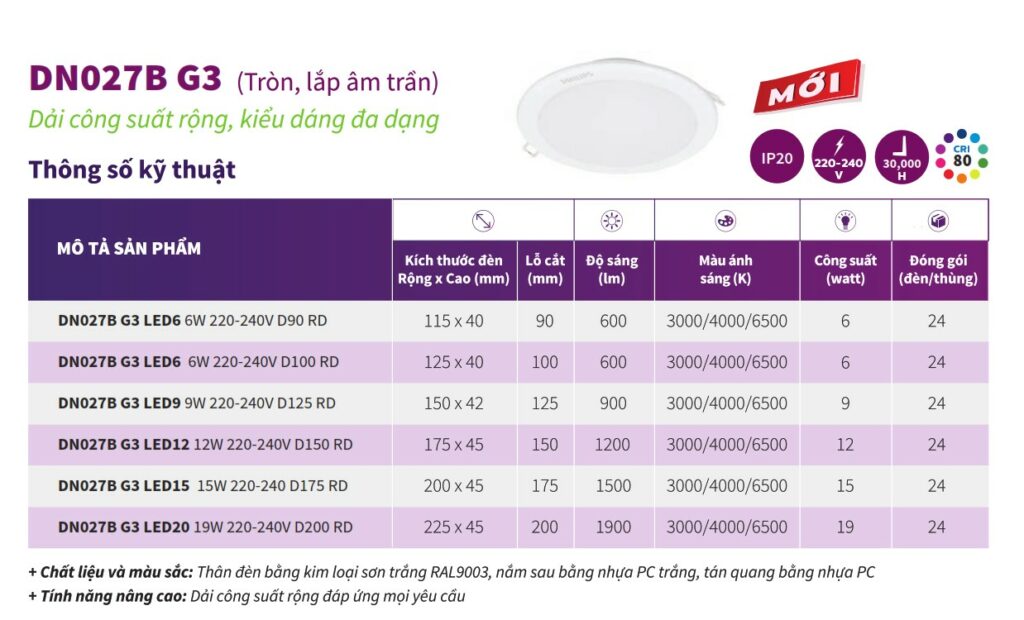Den am tran LED PHILIPS DN027B G3 LED6 6W LED9 9W LED12 12W LED15 15W LED20 19W (2)_congtyanhsang.com