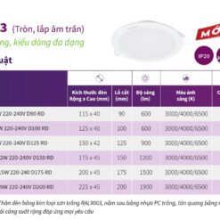 Den am tran LED PHILIPS DN027B G3 LED6 6W LED9 9W LED12 12W LED15 15W LED20 19W (2)_congtyanhsang.com