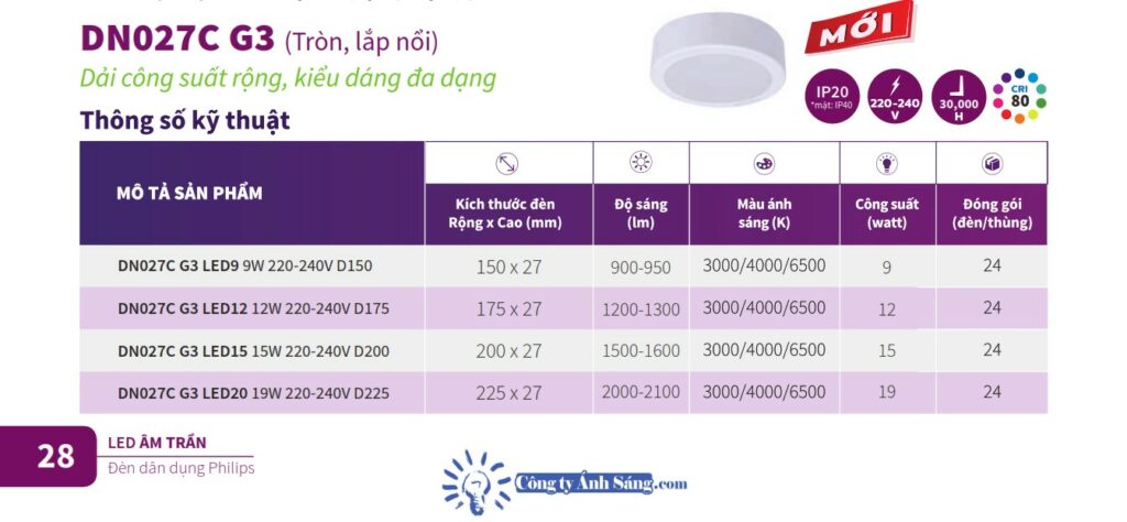Den op tran LED PHILIPS DN027C G3 LED9 9W D150 LED12 12W LED15 15W LED20 19W (2)_congtyanhsang.com