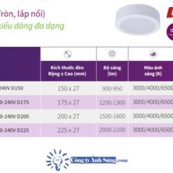Den op tran LED PHILIPS DN027C G3 LED9 9W D150 LED12 12W LED15 15W LED20 19W (2)_congtyanhsang.com